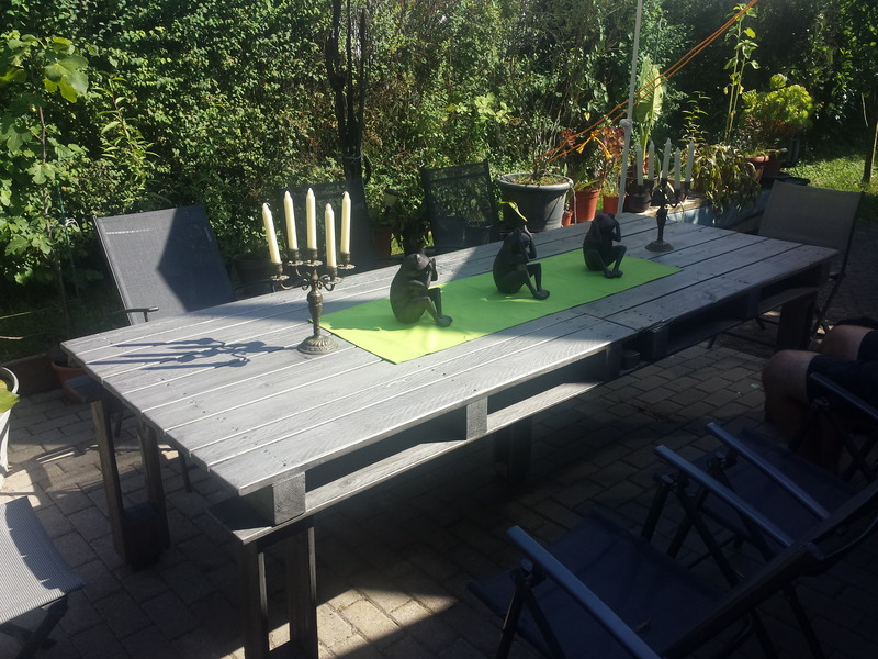 Paletten Tafel